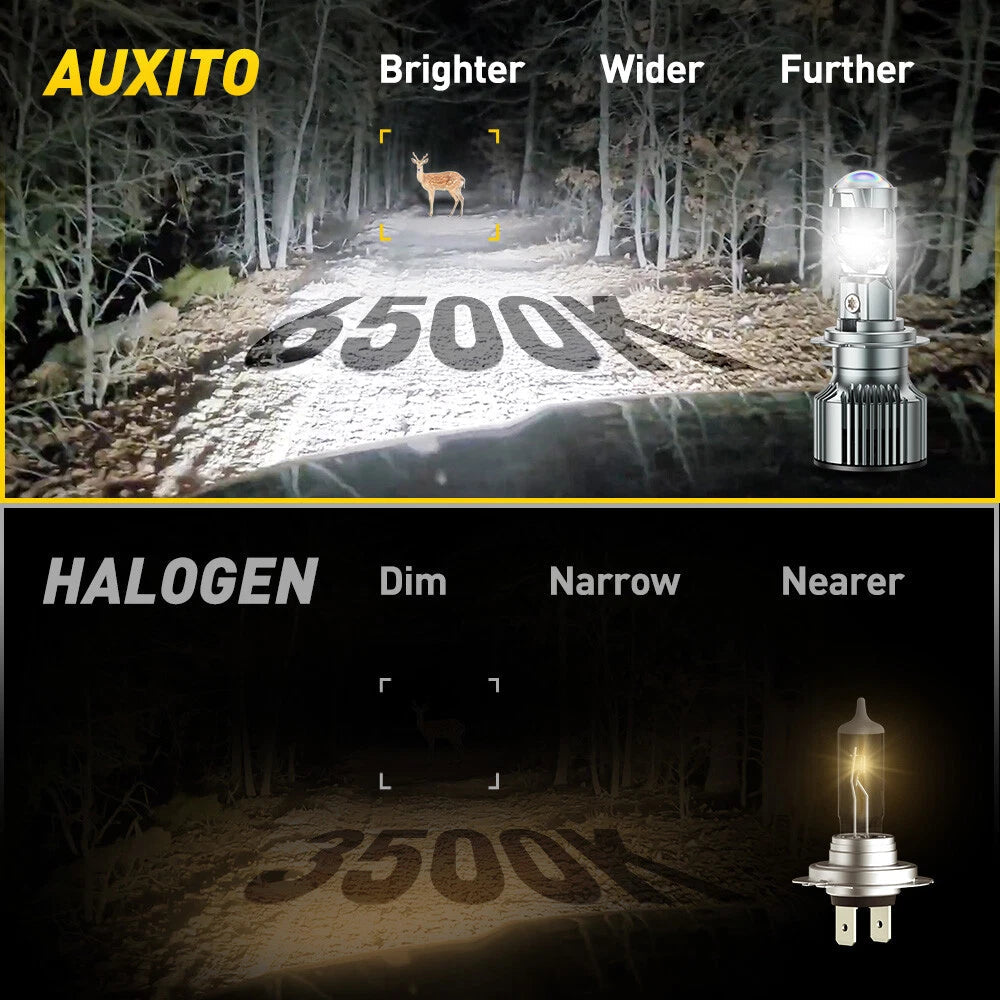 4X AUXITO H7 LED Headlight Bulbs High Low Beam Super Bright White CANBUS Y19 EOA AUXITO