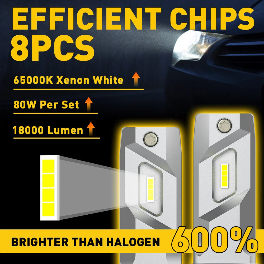 2x H7 LED Headlight Kit High Low Beam Fog Bulbs 40000LMWhite Super Bright E4 EOA 6B93BC-57