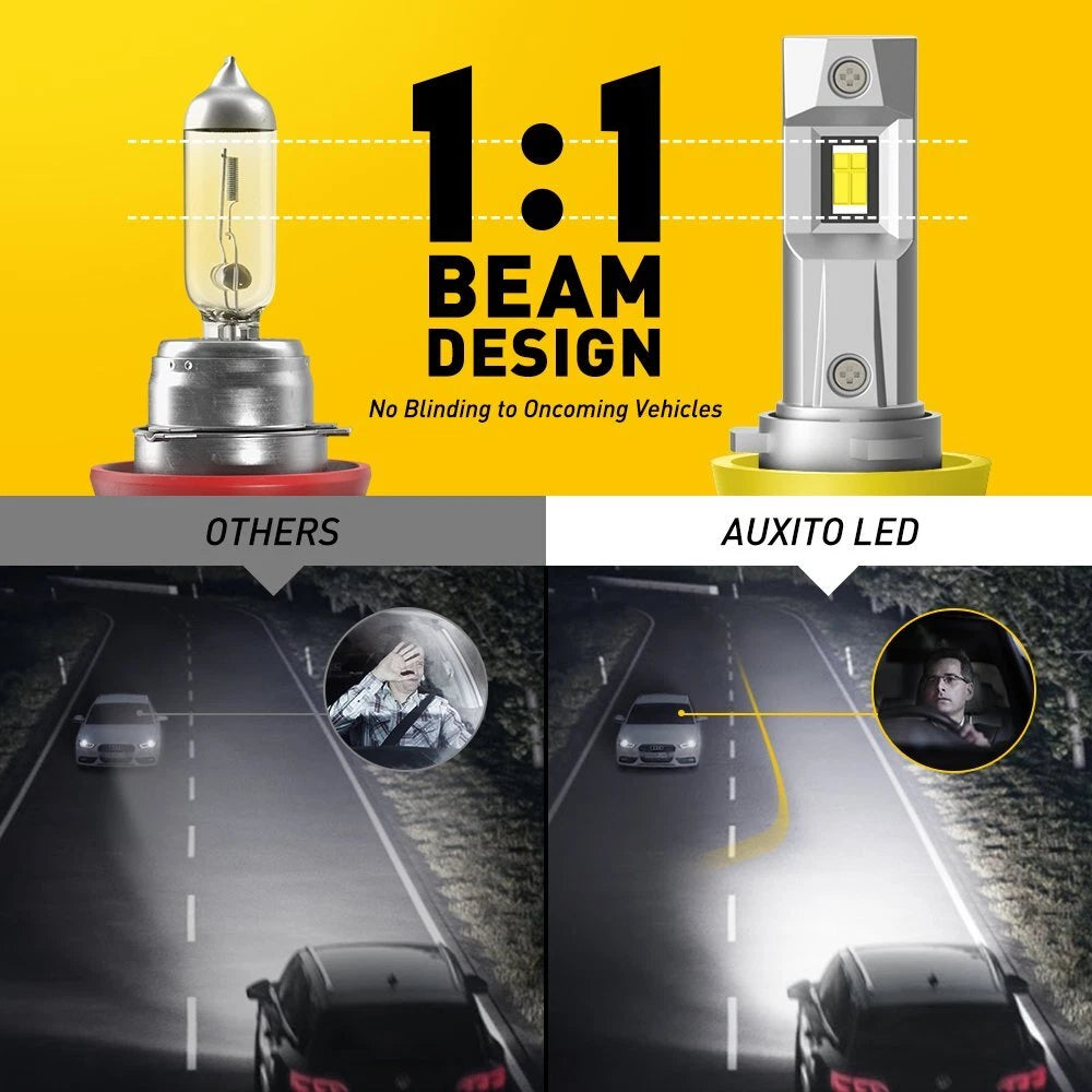 AUXITO LED Headlight Lamp H11 Low Beam Bulb Canbus Kit 24000LM White Bright Q16 AUXITO