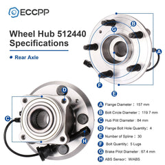 2P Wheel Hub Bearings Rear For 2010-2015 2016 2017 Chevrolet Equinox GMC Terrain 6B93BC-57