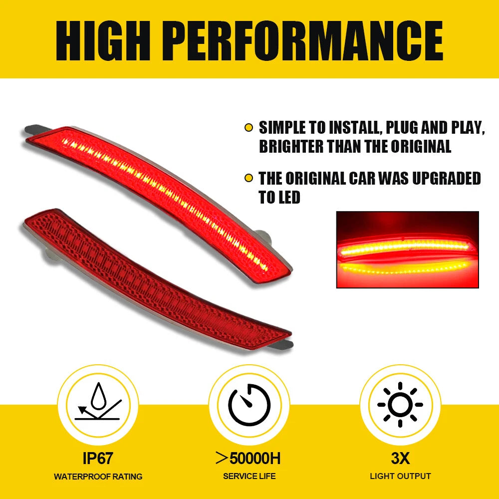 2PC Rear Side Marker LED Light For 07-16 MINI Cooper R55 R56 R57 R58 R59 R60 EOA 6B93BC-57
