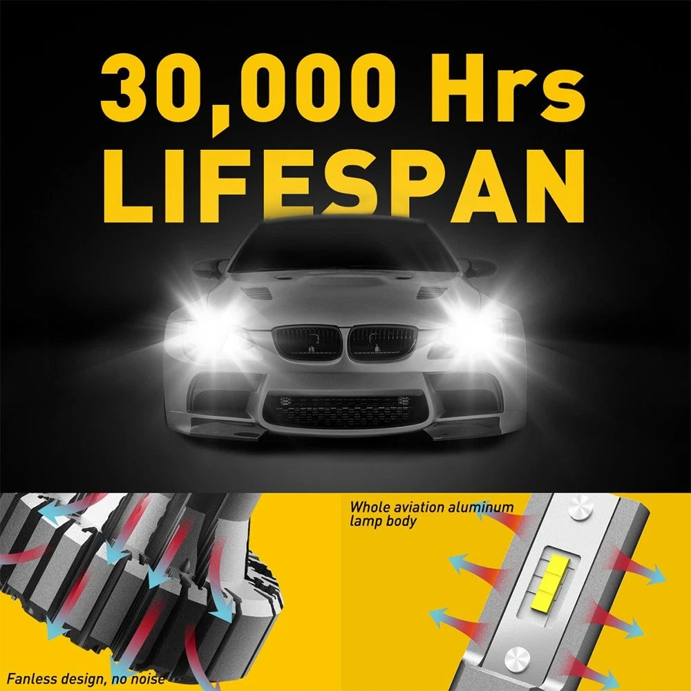 H7 LED Headlight Bulb Kit High or Low Beam 6500K Super White 20000LM Lights 2Pcs 6B93BC-57