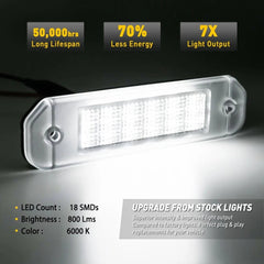 AUXITO LED License Plate Lamp for 92-00 Honda Civic 2 Door Coupe Tag Light USEOA AUXITO