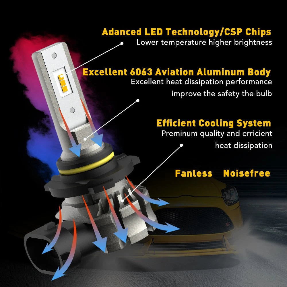 AUXITO 9145 9140 H10 LED Fog Light Driving Bulb Lamp Super Bright YELLOW GOLDEN AUXITO