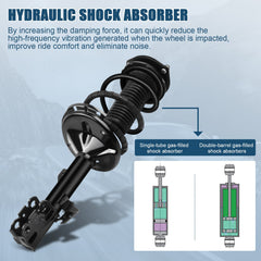 Loaded (2) Complete Struts & Spring Front Pair For 2004-07 Toyota Highlander FWD 6B93BC-57