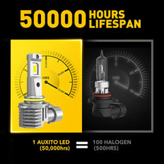 LED Headlight Bulbs Combo Kit 9005 9006 High Low Beam 6500K White Bright M6 EOA 6B93BC-57