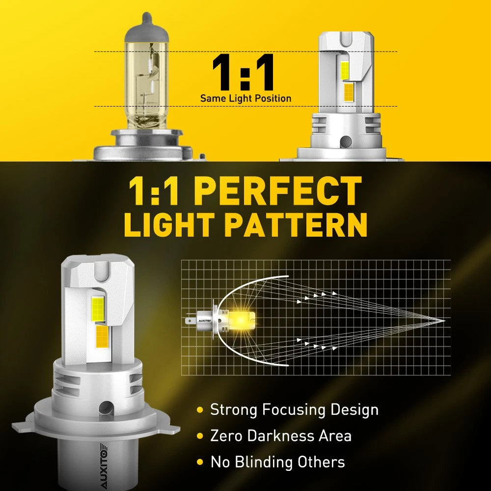AUXITO 2PC Dual Color H4 9003 Headlights LED Bulbs Kit Super Bright 30000LM EOA AUXITO