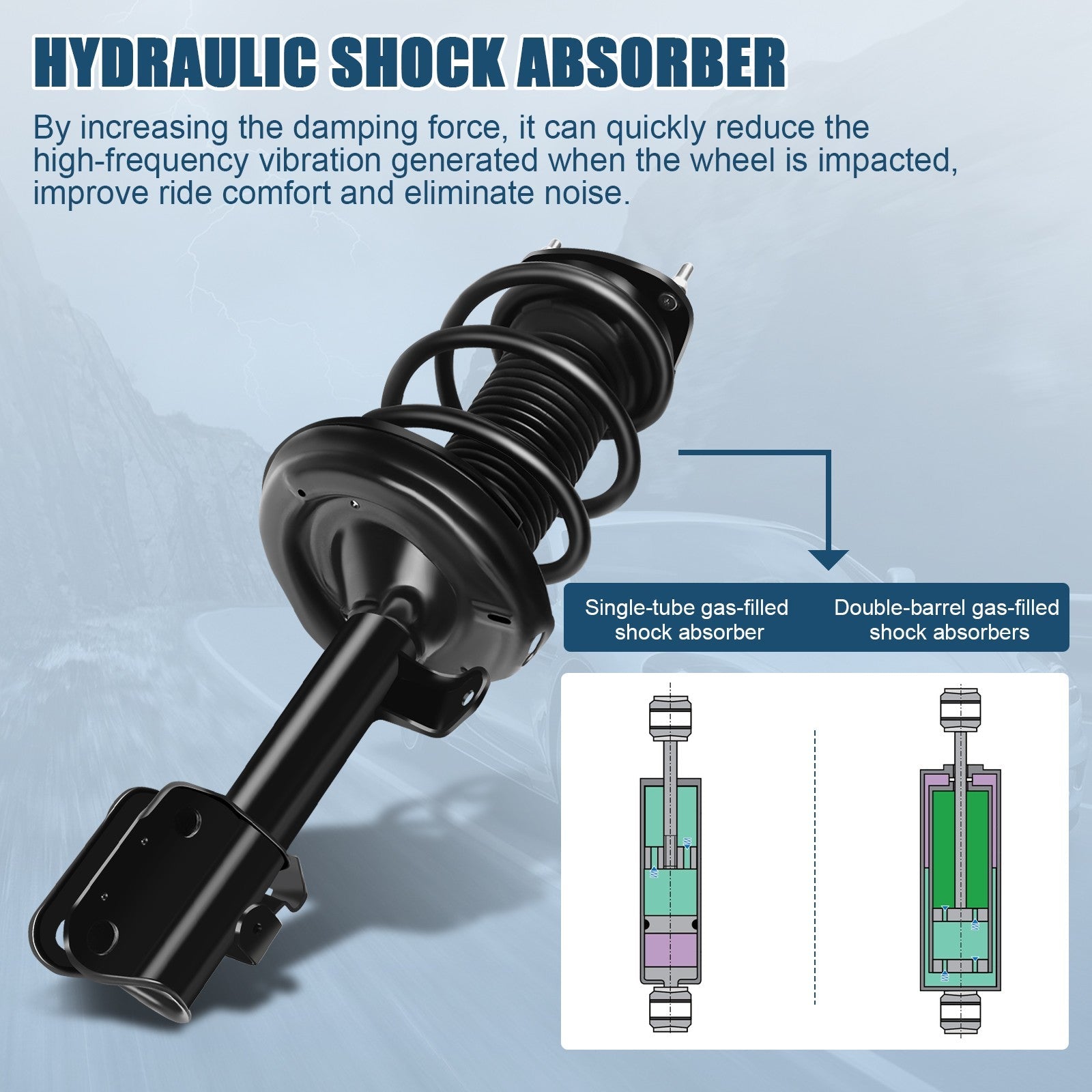 2 Front Quick Complete Shocks/Struts Spring Absorber For 2006-14 Honda Ridgeline 6B93BC-57