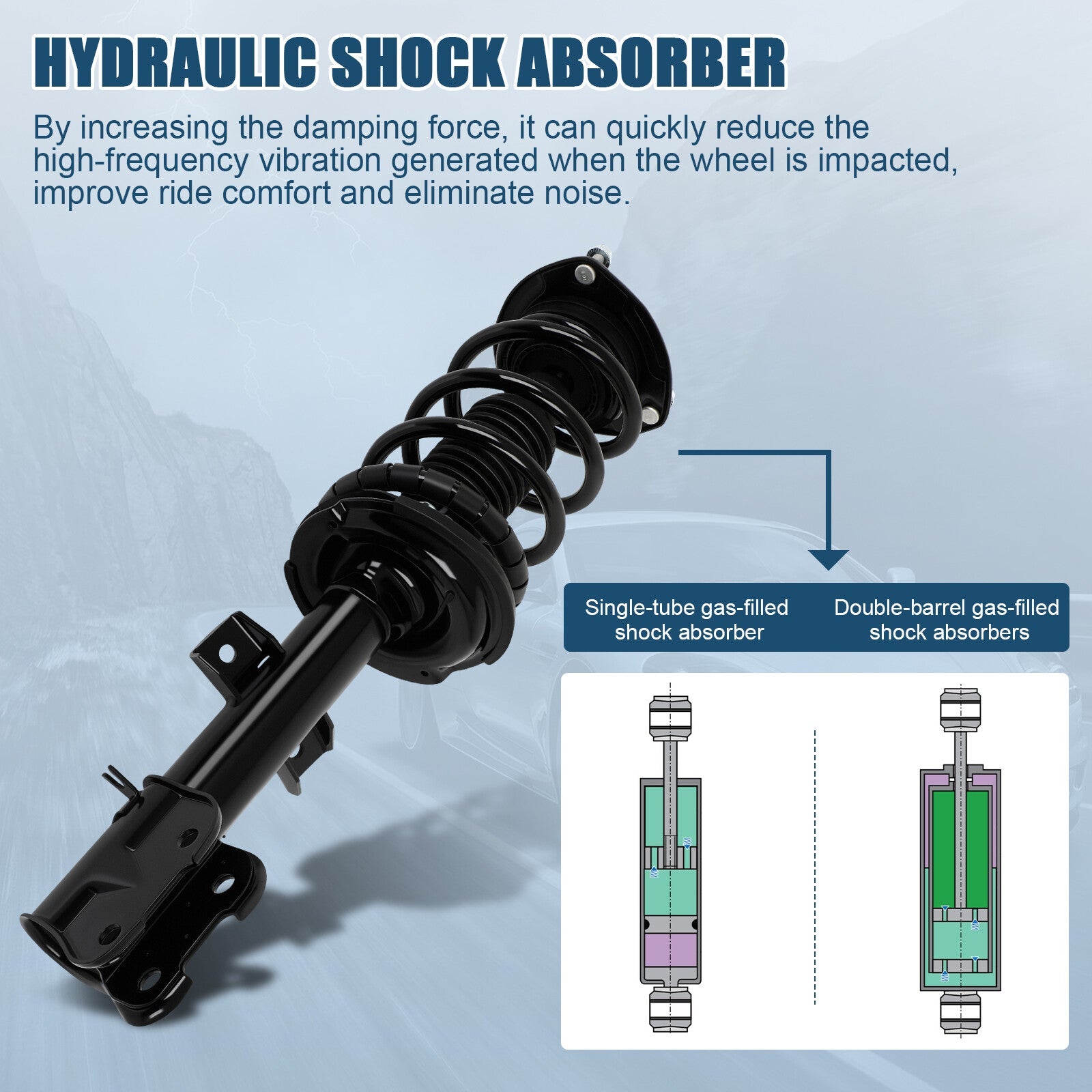 2x Complete Strut & Coil Spring Assembly for Kia Sorento 2011-2013 L4 V6 Front 6B93BC-57