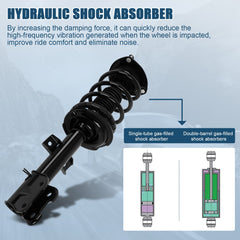 2x Complete Strut & Coil Spring Assembly for Kia Sorento 2011-2013 L4 V6 Front 6B93BC-57