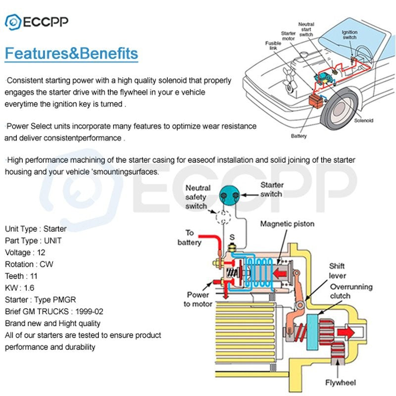 ECCPP Starter  for Truck Cadillac Esclade Chevy Express Silverado GMC Sierra V8 ECCPP