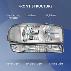 Pair Kit Headlights For 1999-2007 GMC Sierra 1500 2500HD 3500HD Yukon Chrome 6B93BC-57