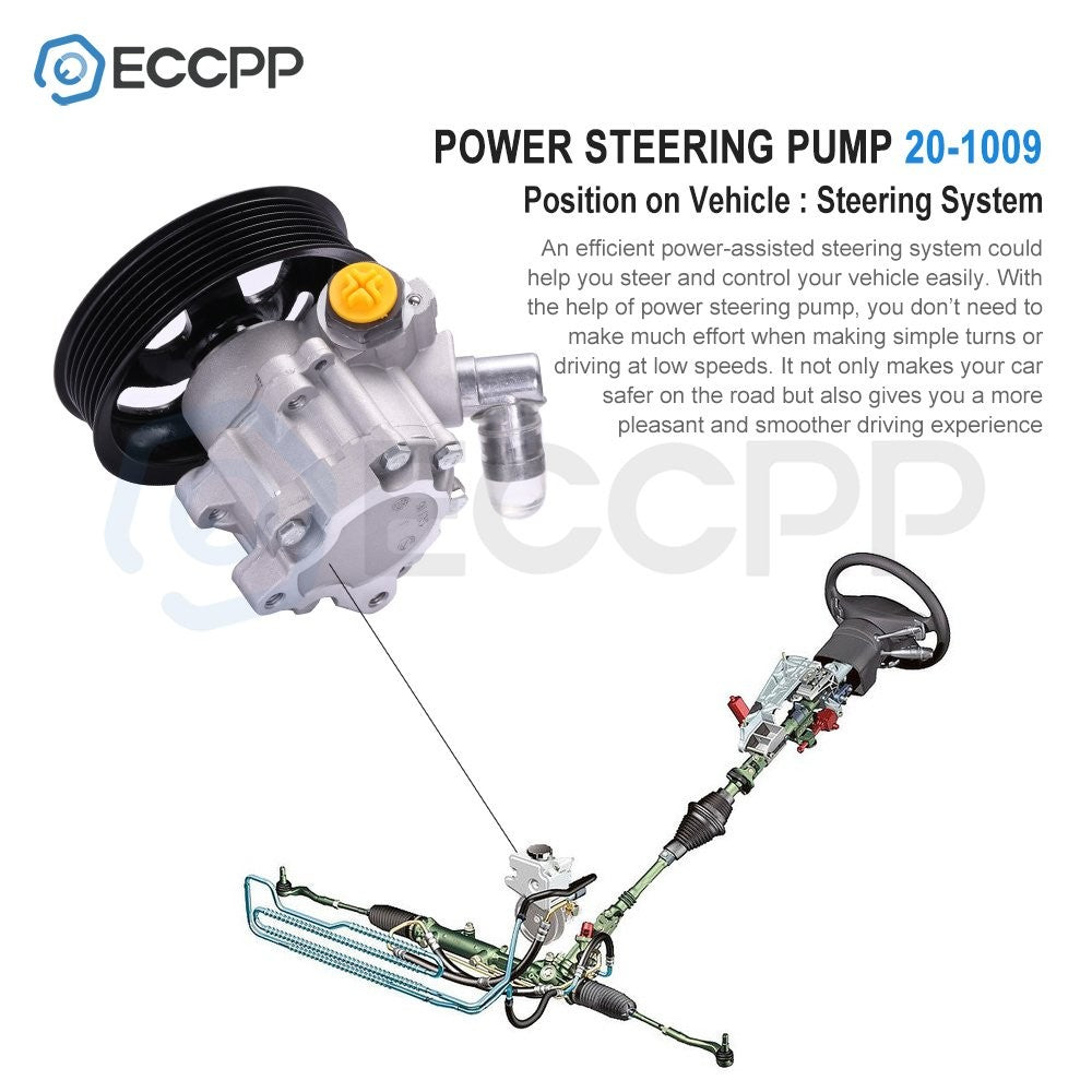 ECCPP Power Steering Pump Fit For Dodge Sprinter 2500 Freightliner Sprinter 3500 6B93BC-57