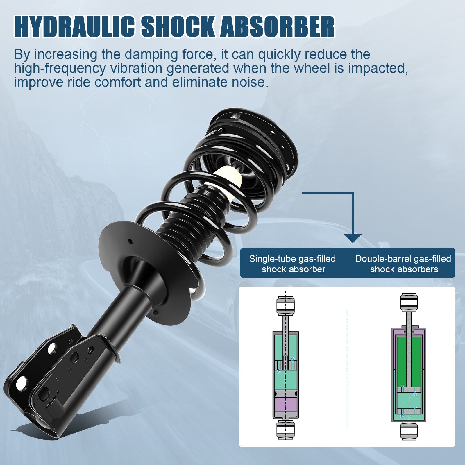 For 99-05 Cavalier & Sunfire Front Quick-Strut Complete Struts Assembly Set 2pcs 6B93BC-57