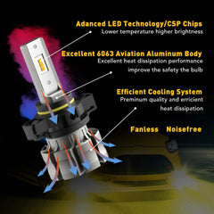 AUXITO LED Fog Light 5202 Bulbs Yellow for Chevy Silverado 1500 2500 HD 2007-15 AUXITO