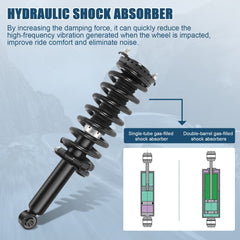 Fits 2000-2004 Subaru Outback AWD Rear Pair Full Loaded Complete Shocks / Struts 6B93BC-57