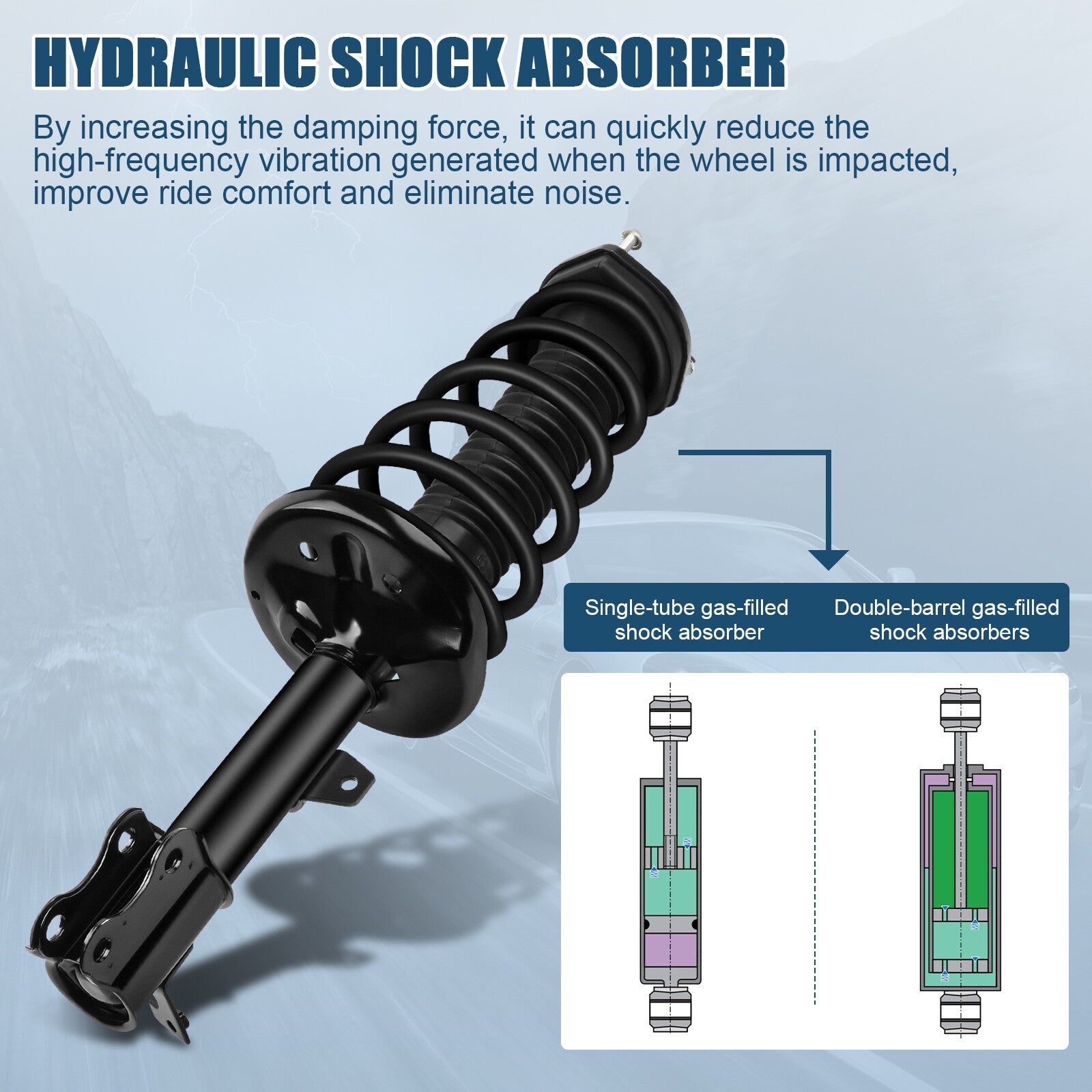 For Toyota Highlander 2001-2003 Rear (2) Warranty Shock and Strut & Coil Spring 6B93BC-57