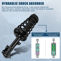 For Toyota Highlander 2001-2003 Rear (2) Warranty Shock and Strut & Coil Spring 6B93BC-57