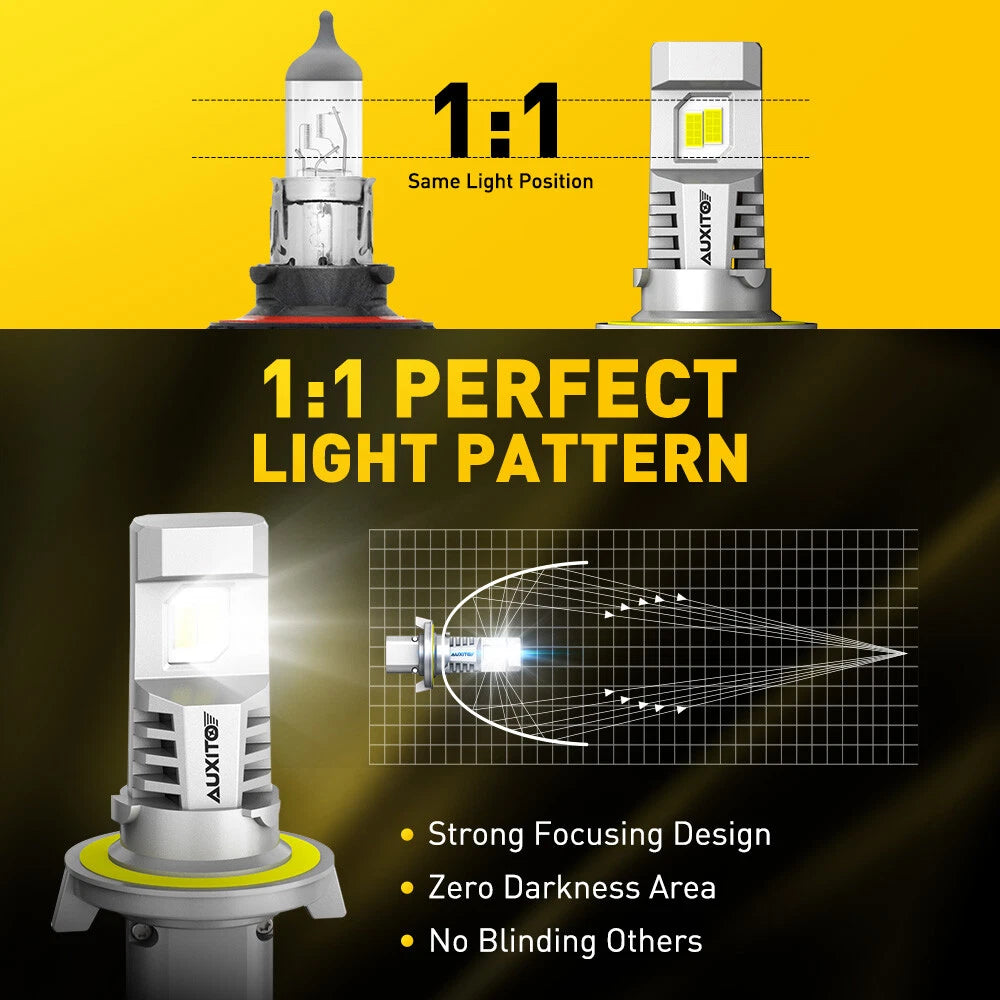CANBUS H13 LED Headlight Super Bright Bulbs Kit White 30000LM Hi/Low Beam M6 EOA 6B93BC-57