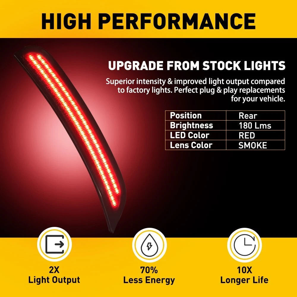 For 2015-21 Chrysler 300 Rear Front LED Side Fender Lights Marker Smoked Lamp B 6B93BC-57