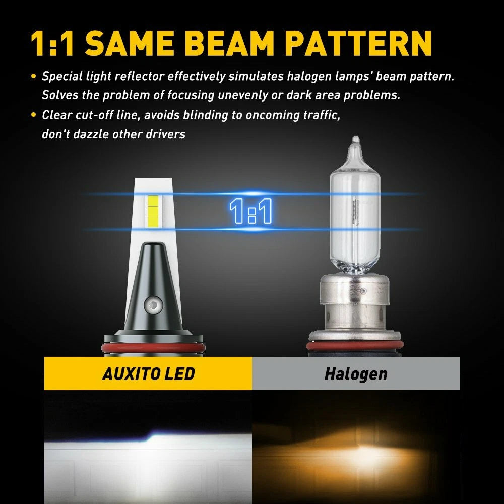 AUXITO 9012 LED Headlight Bulb Hi/Low Beam 16000LM 6500K CANBUS Error Free Y13 A AUXITO