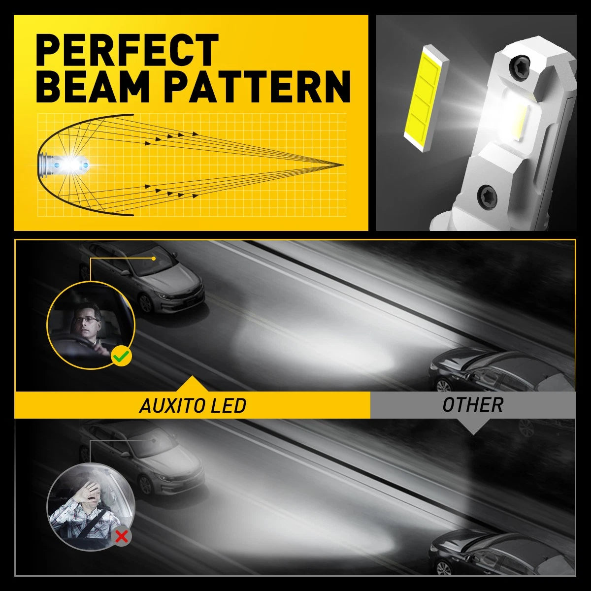 2x H7 LED Headlight Conversion Bulbs Kit High Low Beam 6500K Super White Bright 6B93BC-57