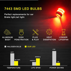 4X 7443 7440 Brake Tail Stop Light SUPER Red Flash Strobe Blinking LED Bulb EOA 6B93BC-57