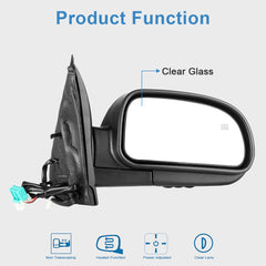 Power Mirror For Chevy Trailblazer Envoy Right Side Heated Black Manual Fold 6B93BC-57