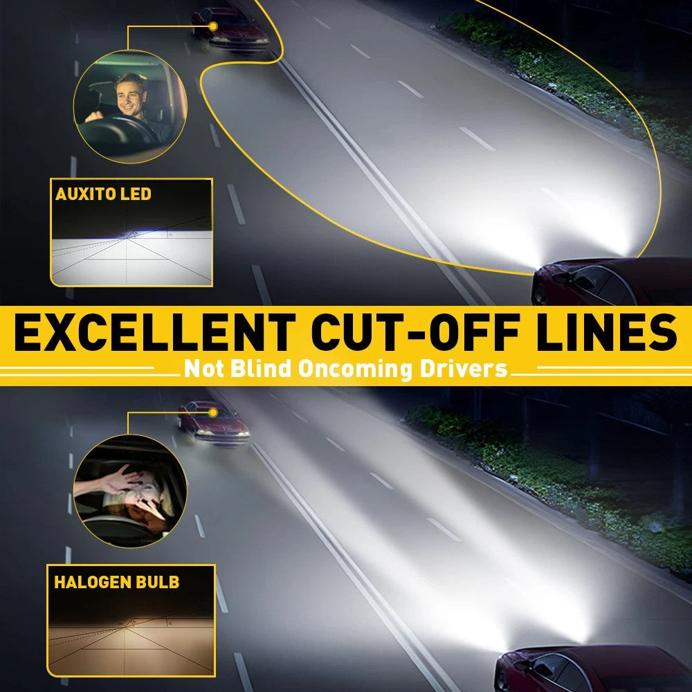 4x H7 LED Headlight Bulb Kit High Low Beam 80000LM Super Bright 6500K White E4EA 6B93BC-57