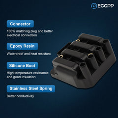 ECCPP Ignition Coil For L4 2.0L 1998-2005 VW Beetle 2001-2006 Golf 01-05 Jetta KOEEP