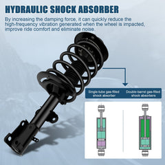 For 2004-2008 Chrysler Pacifica Front 2 pieces Quick Complete Struts Coil Spring 6B93BC-57