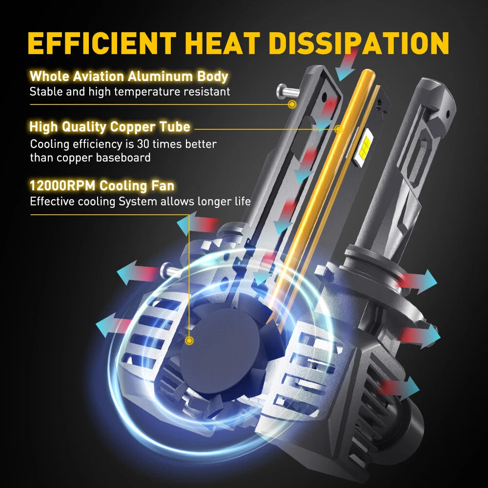 AUXITO 9012 LED High Low Headlight Bulbs KIT SUPER BRIGHT 22000LM CANBUS 2X EOA AUXITO