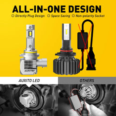 AUXITO 9005 LED Headlight Bulbs Conversion Kit High Beam White Super Bright EOA AUXITO