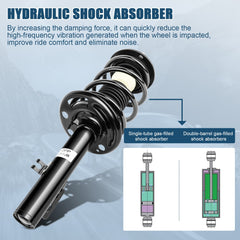 For Ford Flex 2009-11 Front Quick Loaded Complete Gas Shocks Spring Assembly ×2 6B93BC-57