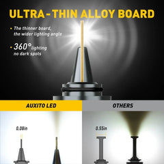AUXITO 9005 9006 LED Headlights Bulbs Kit 6500K High Low Beam Super White Bright AUXITO