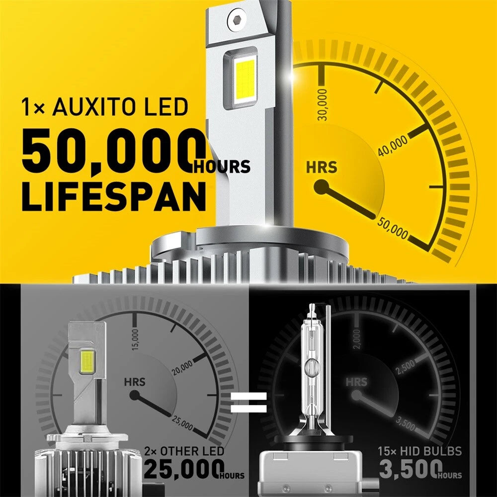 2X LED Headlight Bulbs 200W Replace D3S D3R HID Xenon Super White Conversion Kit 6B93BC-57
