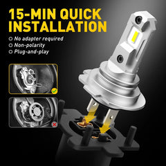 2x H7 LED Headlight Conversion Bulbs Kit High Low Beam 6500K Super White Bright 6B93BC-57