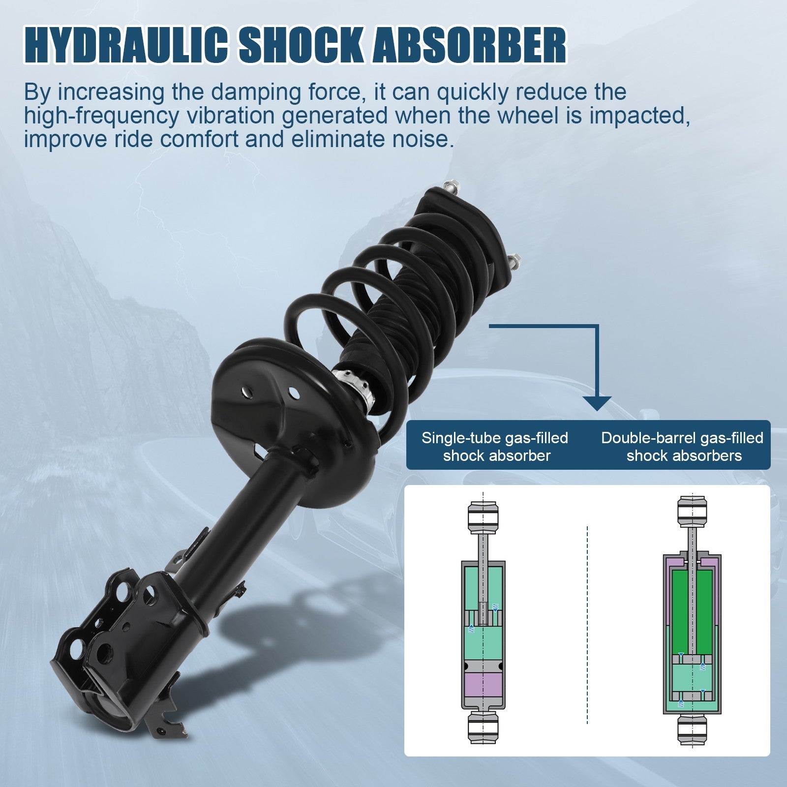 Full (2) Rear Quick Strut Shock & Spring Assembly For 2009-2012 Toyota Venza AWD 6B93BC-57