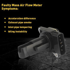 Mass Air Flow Meter MAF Sensor 22204-22010 For Toyota Lexus Scion US EOA 6B93BC-57