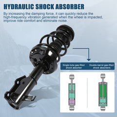 For Buick Lacrosse 2011-2016 FWD Front Complete Struts & Coil Spring Assemblies 6B93BC-57