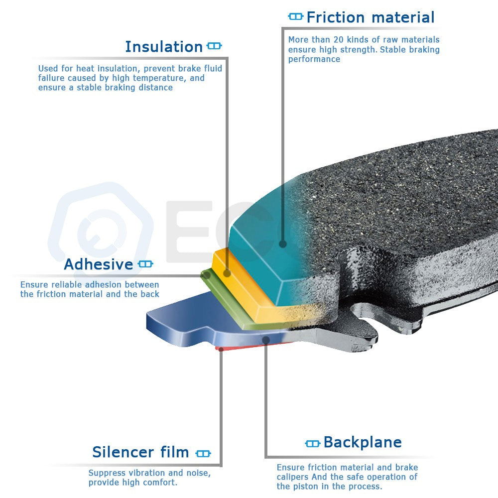 Rear Ceramic Brake Pads For Scion FR-S Subaru BRZ Subaru Forester Subaru Outback 6B93BC-57