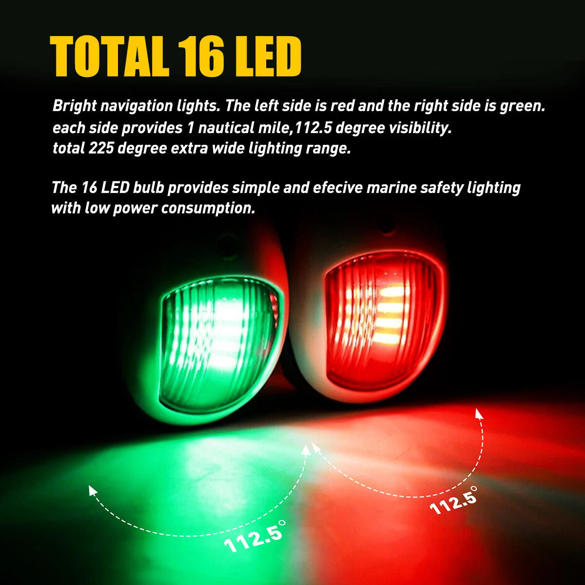 2x LED Navigation Lights Nav Lamp Side Mount Port Starboard Marine Yacht Boat 6B93BC-57