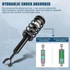 Loaded Front Pair Strut & Shock Spring Assembly For Audi A6 2000-2004 A6 Quattro 6B93BC-57