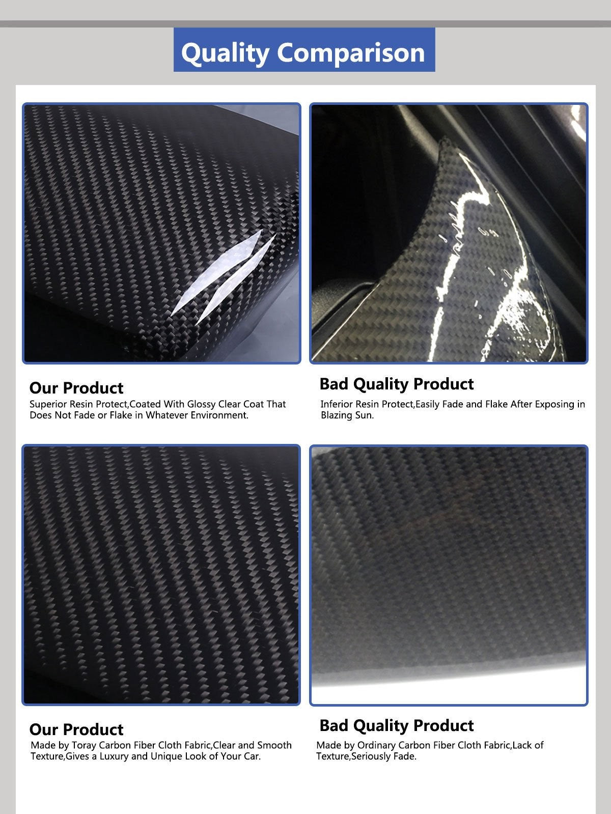 For 2012-2017 JETTA MK6 Sedan BLACK REAR TRUNK High Speeds SPOILER Lip Wing L041 6B93BC-57