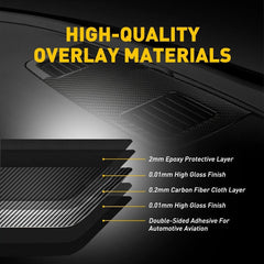 Carbon Fiber Air Vent Outlet Trim Panel For BMW 3 Series E90 E92 05-12 Car Parts 6B93BC-57