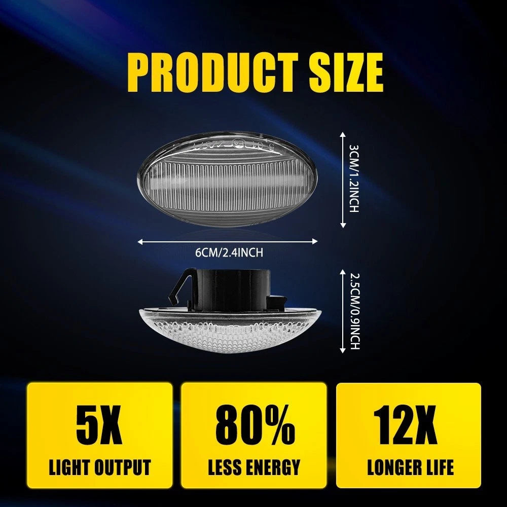 For MINI R53 Hatchback Coopers 02-06 LED Fender Side Marker Lights Sequential EA 6B93BC-57