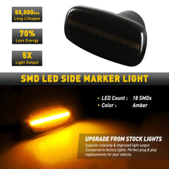 For 2004-06 Scion xB Smoke 2pc Lens Dynamic LED Marker Side Blinker Light Lamp 6B93BC-57