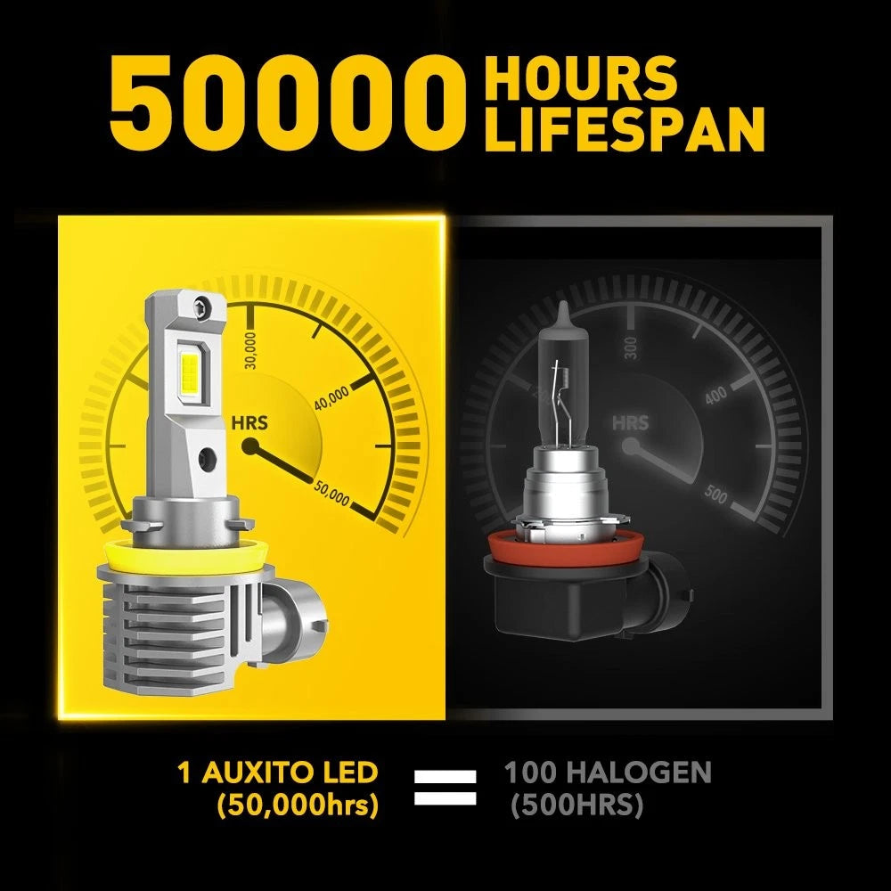 H11 LED Headlight Super Bright Bulbs Kit 6500K White 330000LM HIGH/LOW BEAM EOA 6B93BC-57