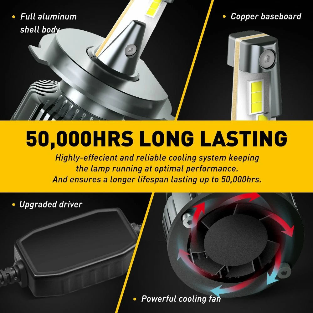 AUXITO H4 9003 HB2 LED Headlight Kit High/Low Beam Bulb Canbus Error Free EOA AUXITO