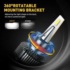 AUXITO H11 H8 H9 LED Headlight Kit Low Beam Bulb Super Bright 6500K Bulb 20000LM AUXITO